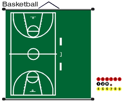 Taktiktafel für Basketball