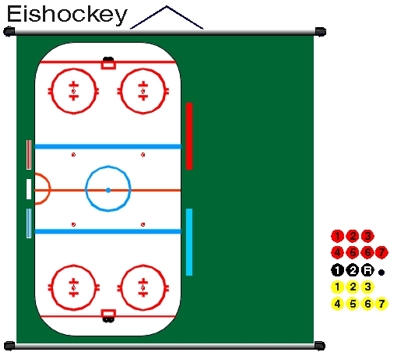 Taktiktafel für Eishockey