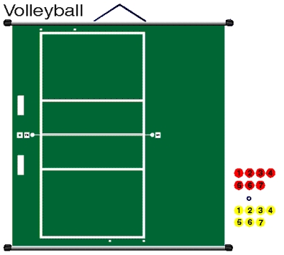 Taktiktafel für Volleyball